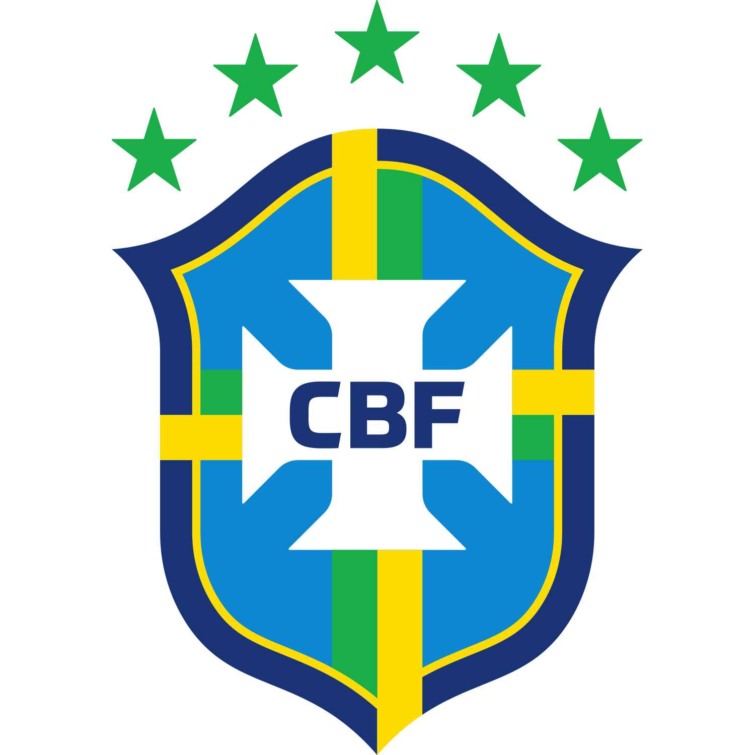 Brazil